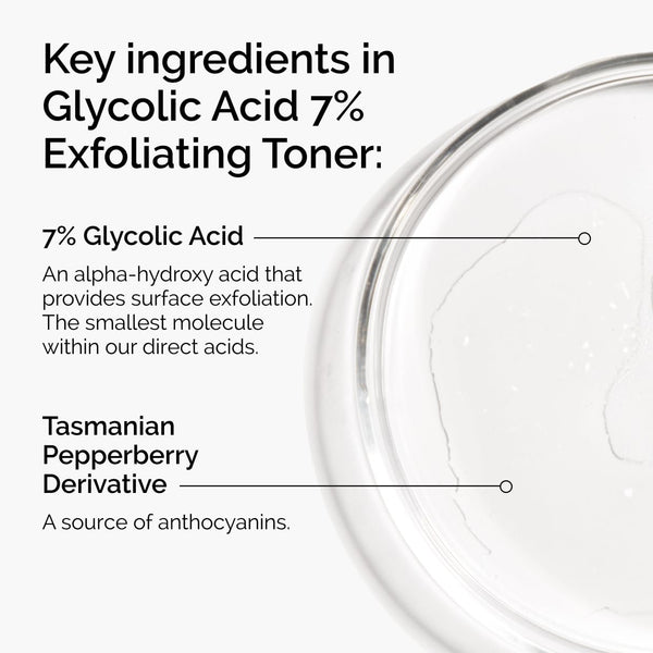 Daily Glycolic Skin Texture Refiner